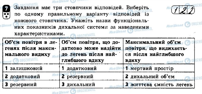 ГДЗ Биология 8 класс страница 7