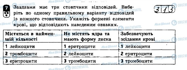 ГДЗ Биология 8 класс страница 7