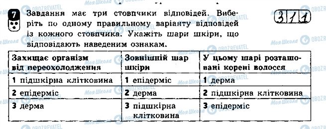 ГДЗ Біологія 8 клас сторінка 7