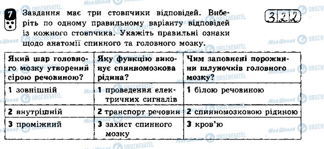 ГДЗ Біологія 8 клас сторінка 7