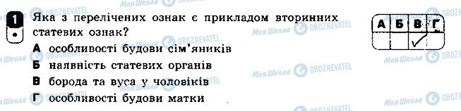 ГДЗ Біологія 8 клас сторінка 1