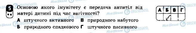 ГДЗ Біологія 8 клас сторінка 5