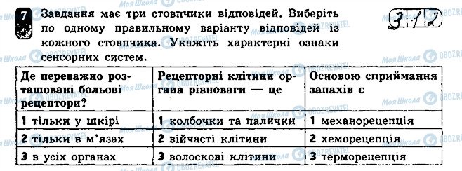 ГДЗ Биология 8 класс страница 7