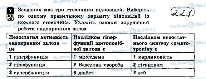 ГДЗ Біологія 8 клас сторінка 7