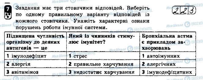 ГДЗ Биология 8 класс страница 7