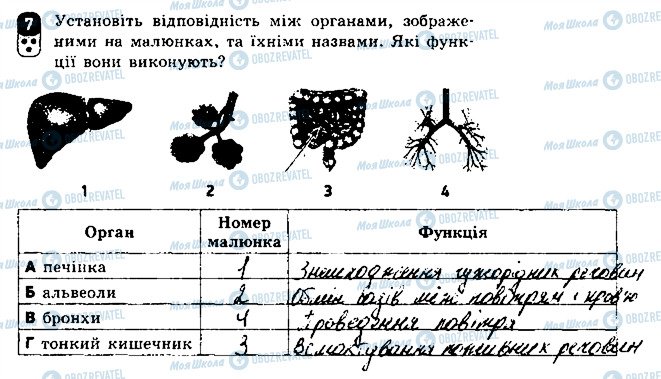 ГДЗ Биология 8 класс страница 7