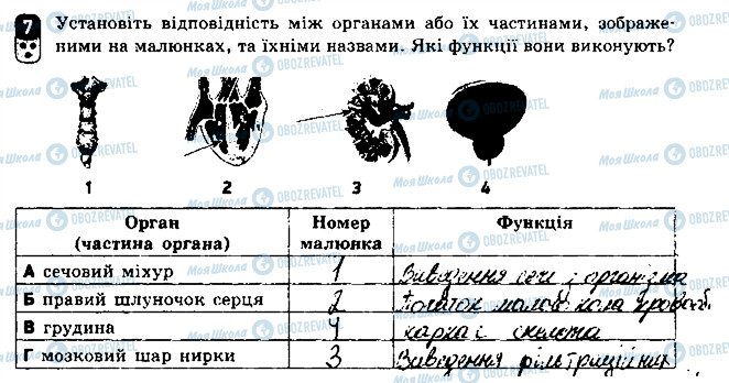 ГДЗ Биология 8 класс страница 7