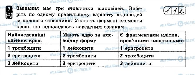 ГДЗ Біологія 8 клас сторінка 7