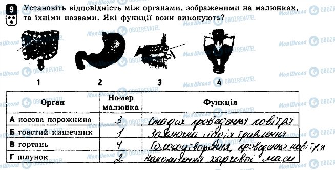 ГДЗ Биология 8 класс страница 9