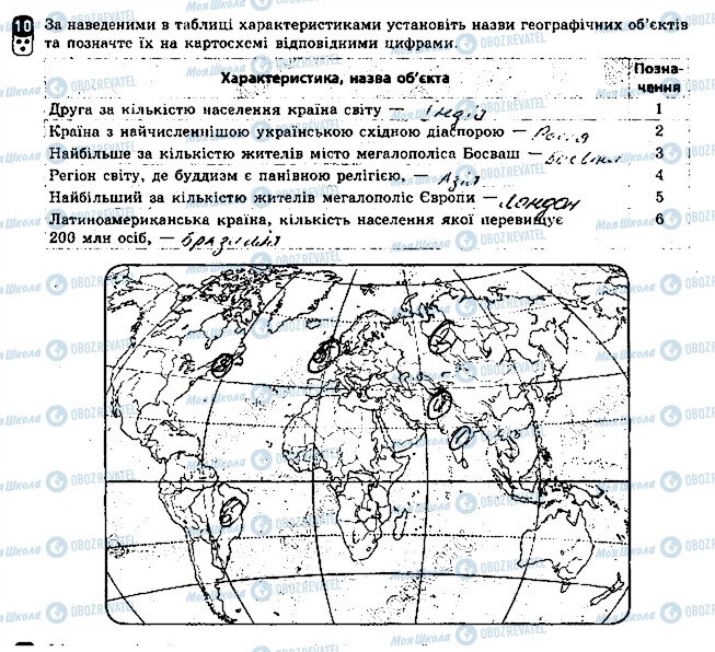 ГДЗ География 8 класс страница 10