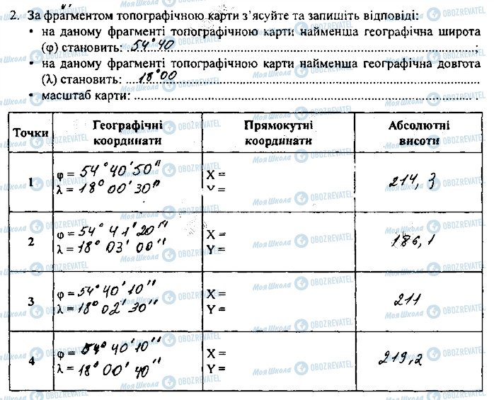 ГДЗ География 8 класс страница сторінка2