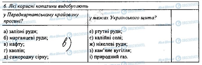 ГДЗ География 8 класс страница сторінка10