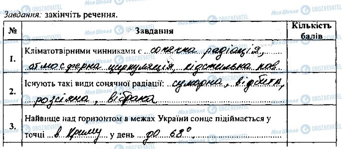 ГДЗ География 8 класс страница сторінка15