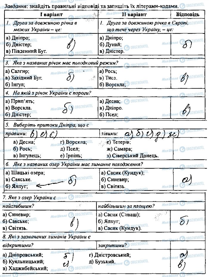 ГДЗ География 8 класс страница сторінка22