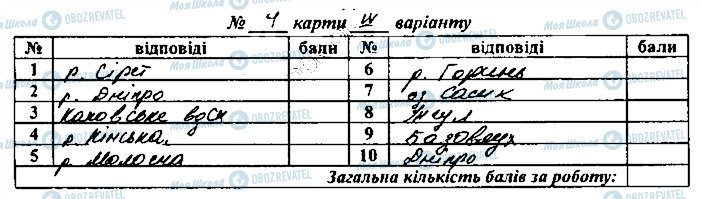 ГДЗ Географія 8 клас сторінка сторінка27