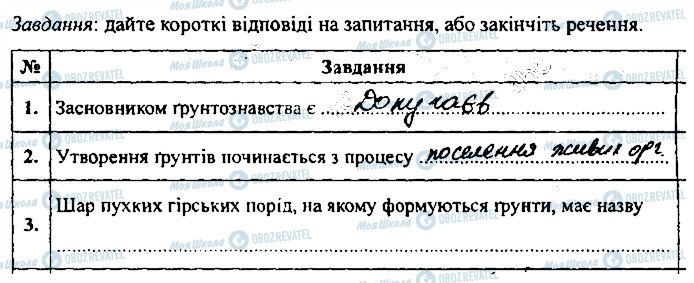 ГДЗ География 8 класс страница сторінка28