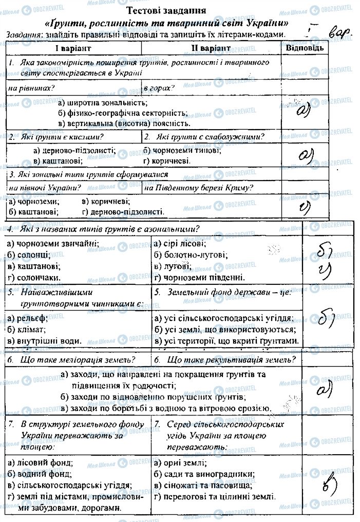 ГДЗ Географія 8 клас сторінка сторінка31