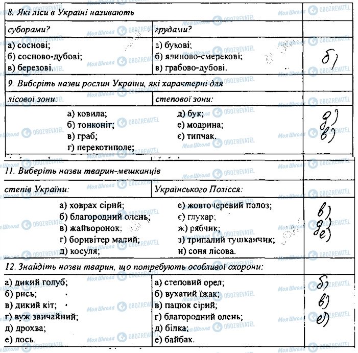 ГДЗ Географія 8 клас сторінка сторінка32