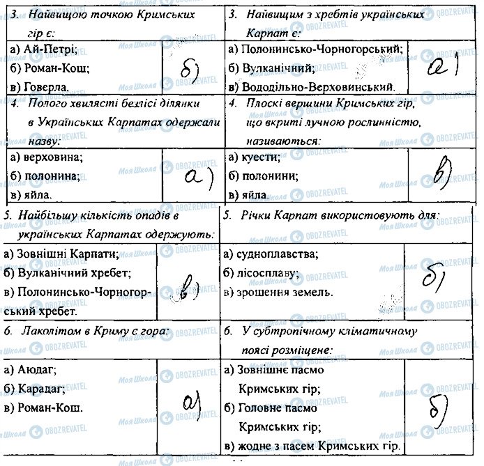 ГДЗ География 8 класс страница сторінка34