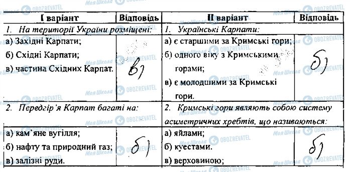 ГДЗ География 8 класс страница сторінка34