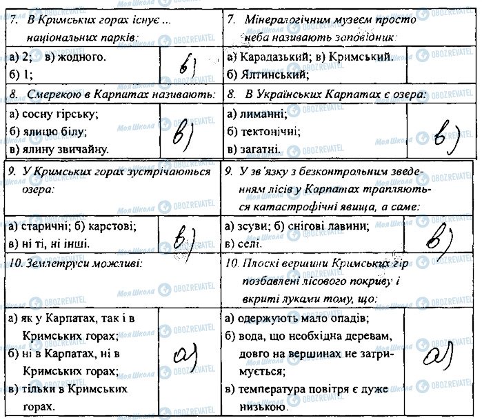 ГДЗ Географія 8 клас сторінка сторінка35