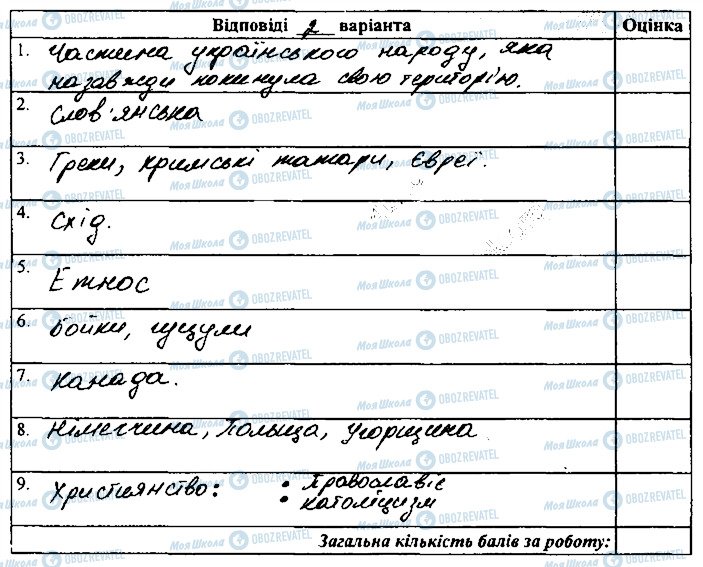 ГДЗ География 8 класс страница сторінка47