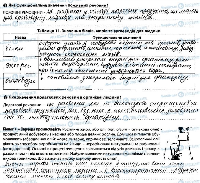 ГДЗ Биология 8 класс страница сторінка18