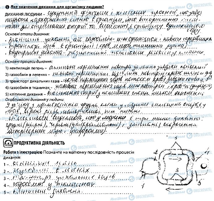 ГДЗ Біологія 8 клас сторінка сторінка32