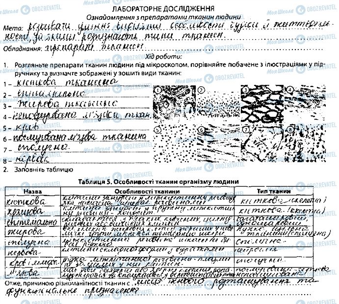 ГДЗ Біологія 8 клас сторінка сторінка9