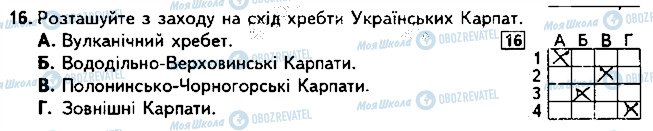 ГДЗ Географія 8 клас сторінка 16