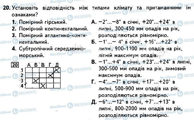 ГДЗ Географія 8 клас сторінка 20