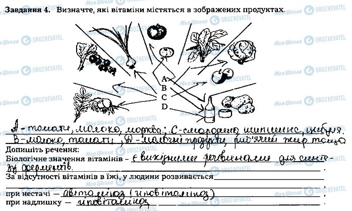 ГДЗ Биология 8 класс страница ст15завд4