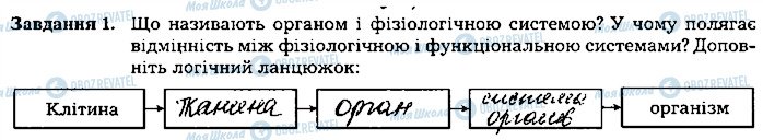 ГДЗ Біологія 8 клас сторінка ст119завд1