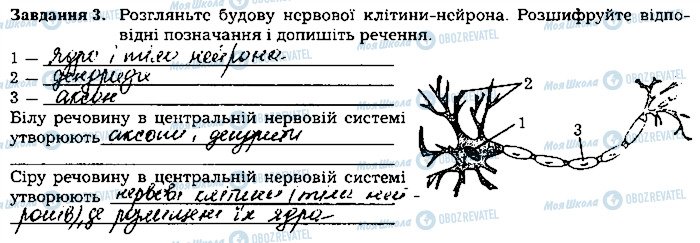 ГДЗ Биология 8 класс страница ст119завд3