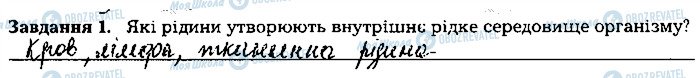 ГДЗ Біологія 8 клас сторінка ст121завд1