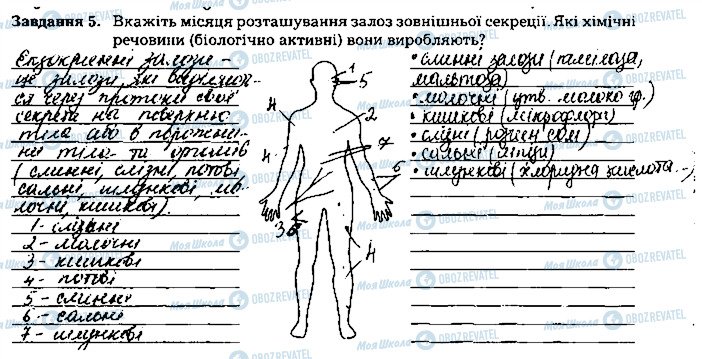 ГДЗ Біологія 8 клас сторінка ст122завд5