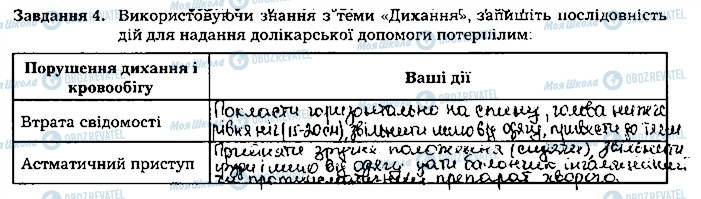 ГДЗ Біологія 8 клас сторінка ст37завд4