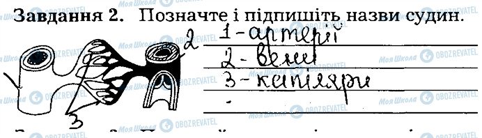 ГДЗ Биология 8 класс страница ст48завд2