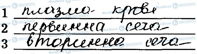 ГДЗ Біологія 8 клас сторінка ст53завд6