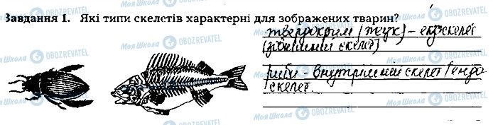 ГДЗ Биология 8 класс страница ст59завд1