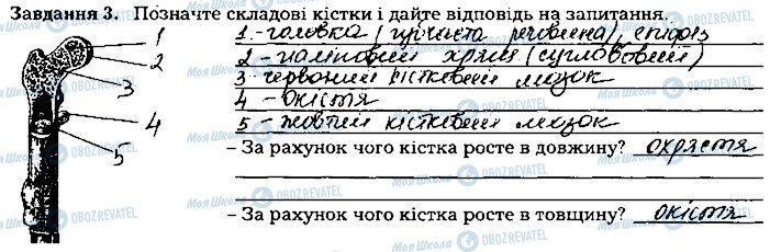 ГДЗ Біологія 8 клас сторінка ст63завд3