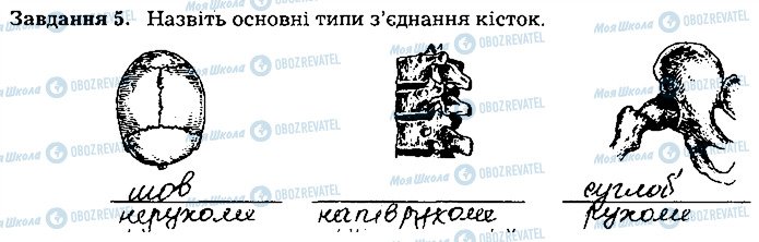 ГДЗ Біологія 8 клас сторінка ст64завд5