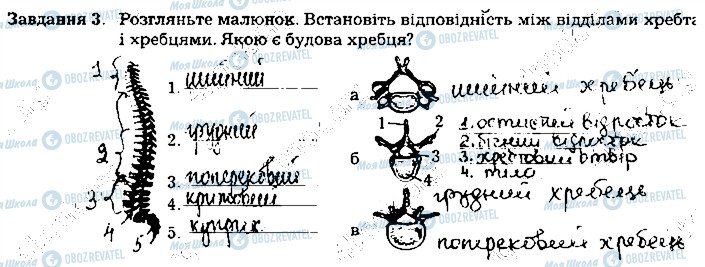 ГДЗ Біологія 8 клас сторінка ст65завд3