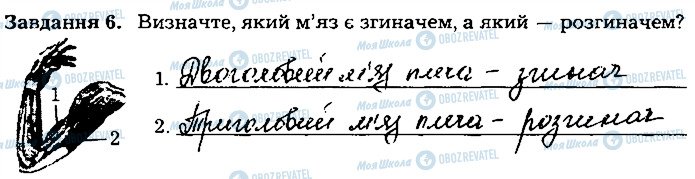 ГДЗ Біологія 8 клас сторінка ст68завд6