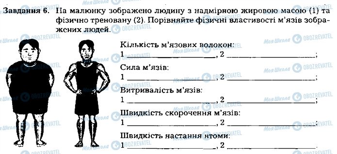 ГДЗ Биология 8 класс страница ст71завд6