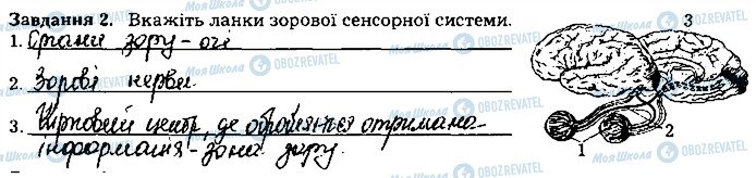 ГДЗ Біологія 8 клас сторінка ст87завд2