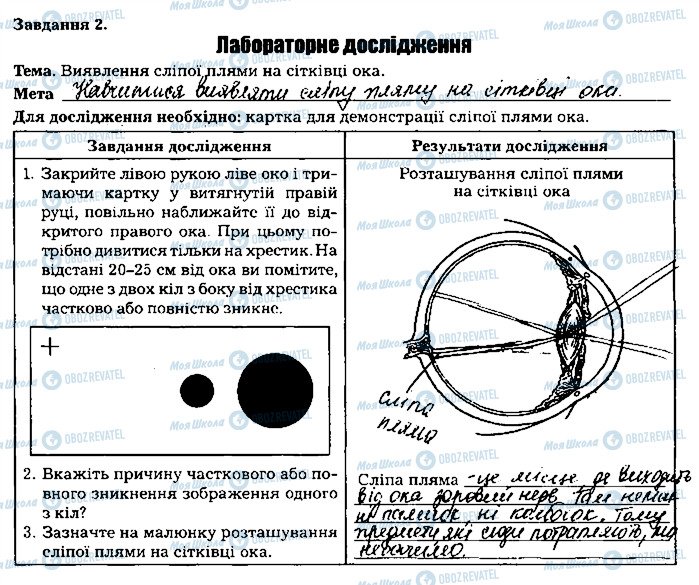 ГДЗ Біологія 8 клас сторінка ст90завд2