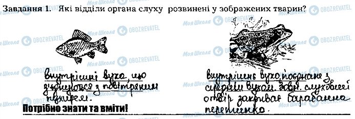 ГДЗ Біологія 8 клас сторінка ст93завд1