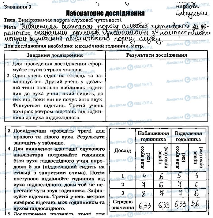 ГДЗ Біологія 8 клас сторінка ст95завд3