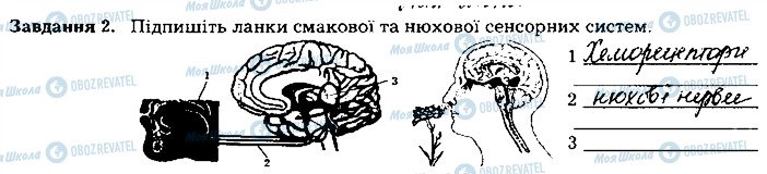 ГДЗ Біологія 8 клас сторінка ст97завд2